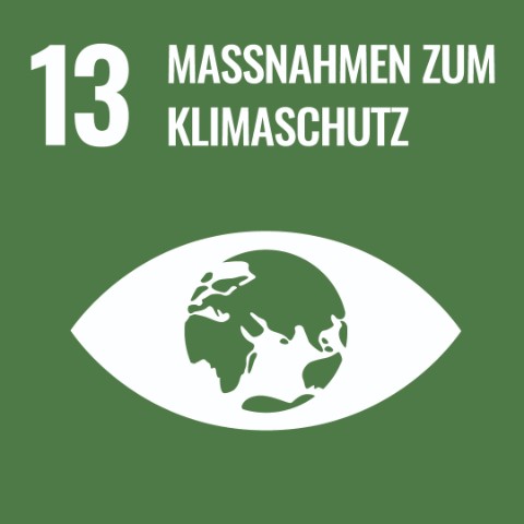 SDG 13 · Maßnahmen zum Klimaschutz