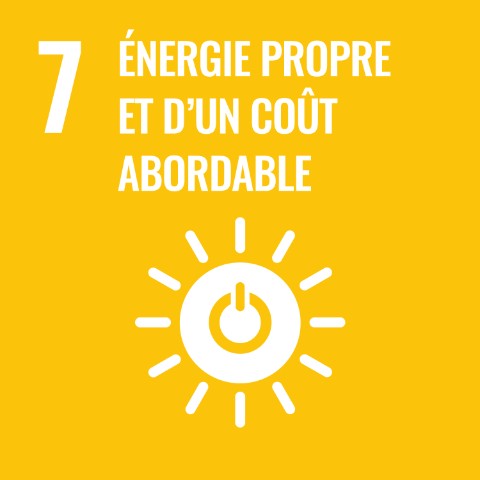 SDG 7 · Énergie propre et d'un coût abordable