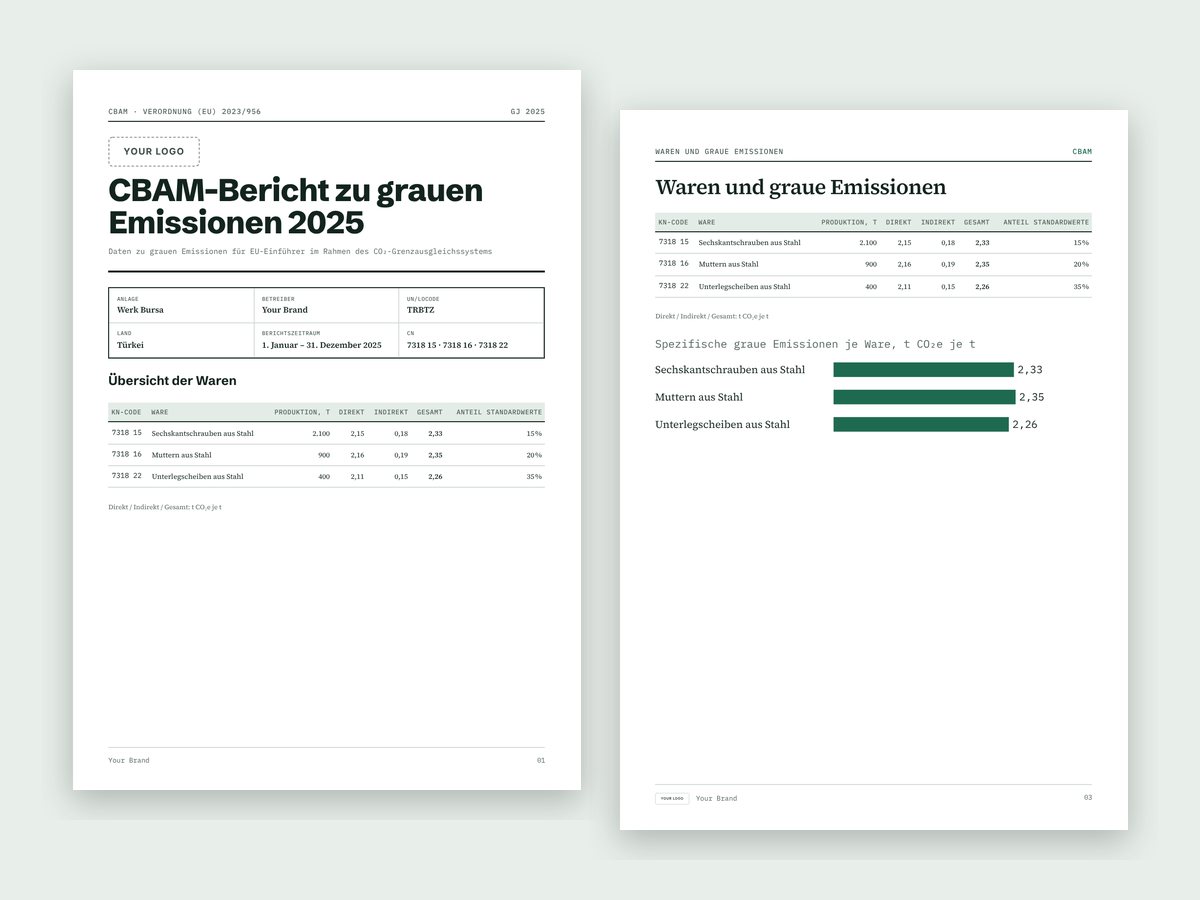 CBAM-Bericht