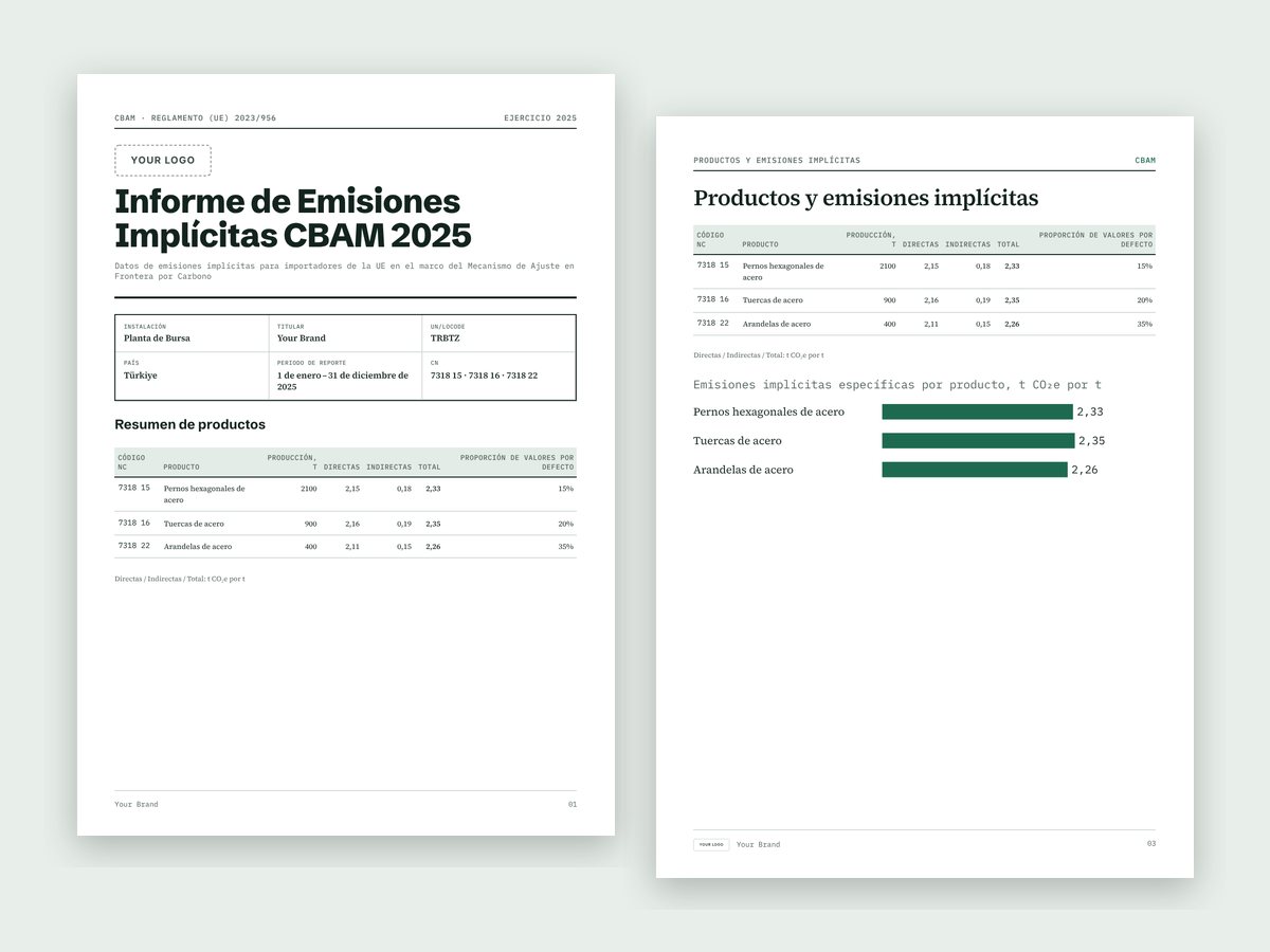 Informe CBAM