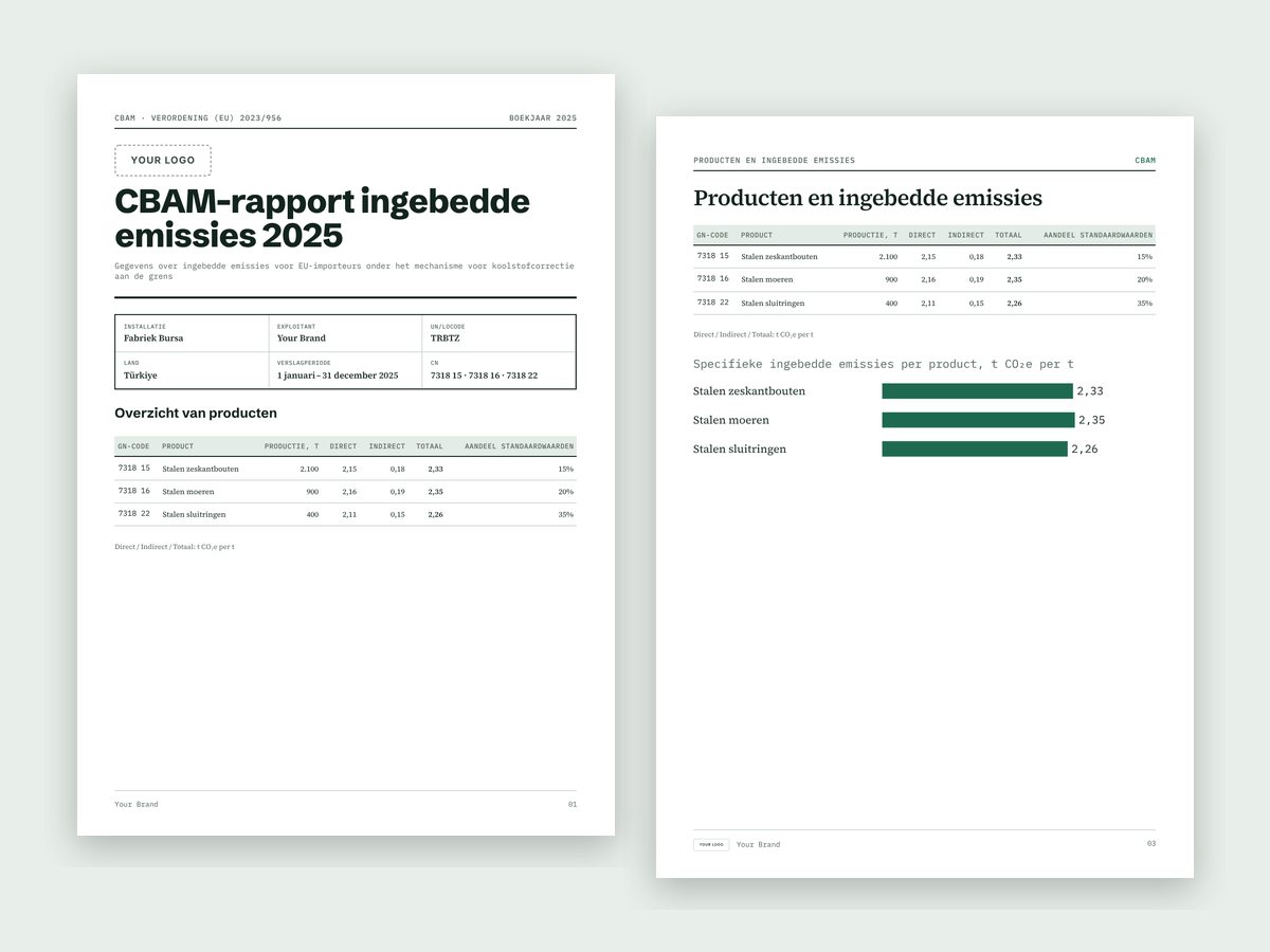 CBAM-rapport