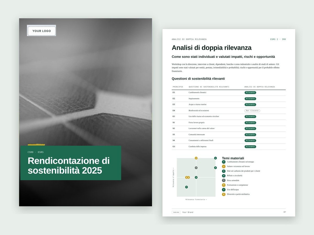 Rendicontazione CSRD (ESRS)